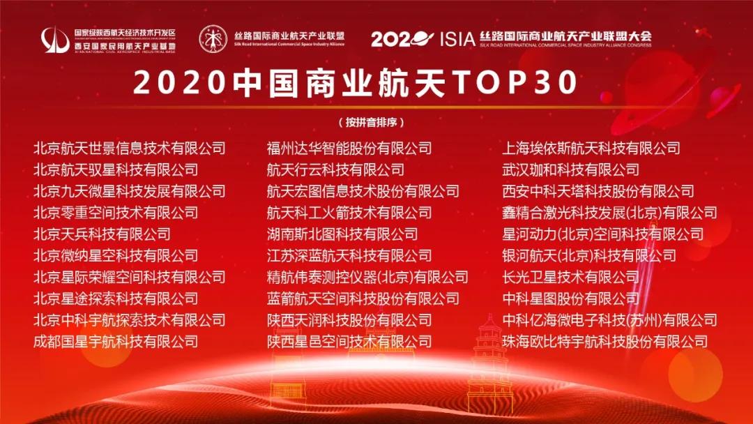 国星宇航荣登“2020中国商业航天TOP30”榜单